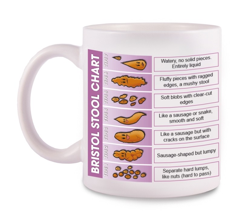 Mok Bristol Stool Chart