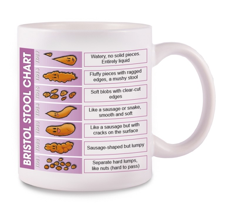 Mok Bristol Stool Chart