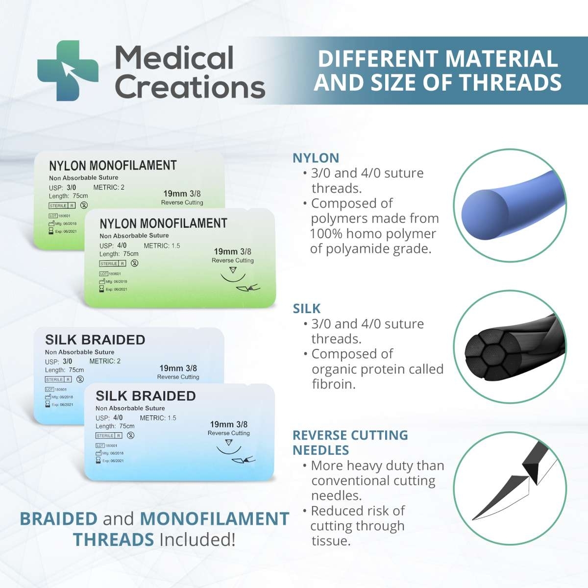 Oefen Hechtset van Medical Creations