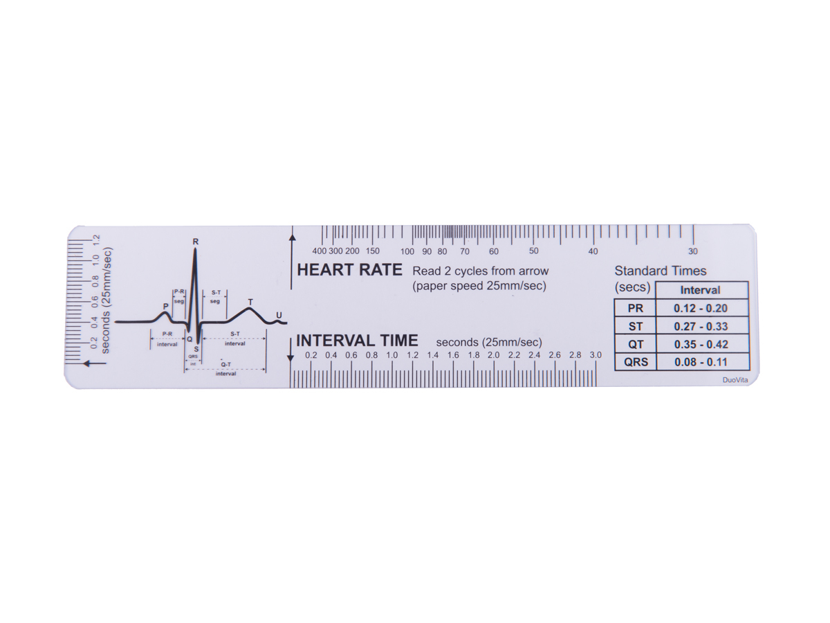 CardioMeter Liniaal